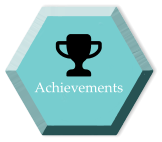 Achievements